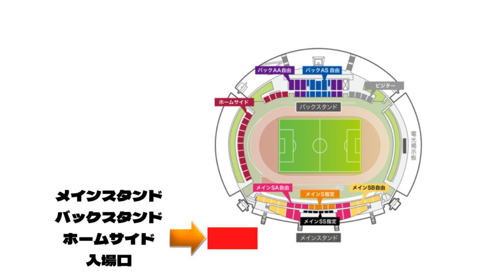 タピック県総ひやごんスタジアム