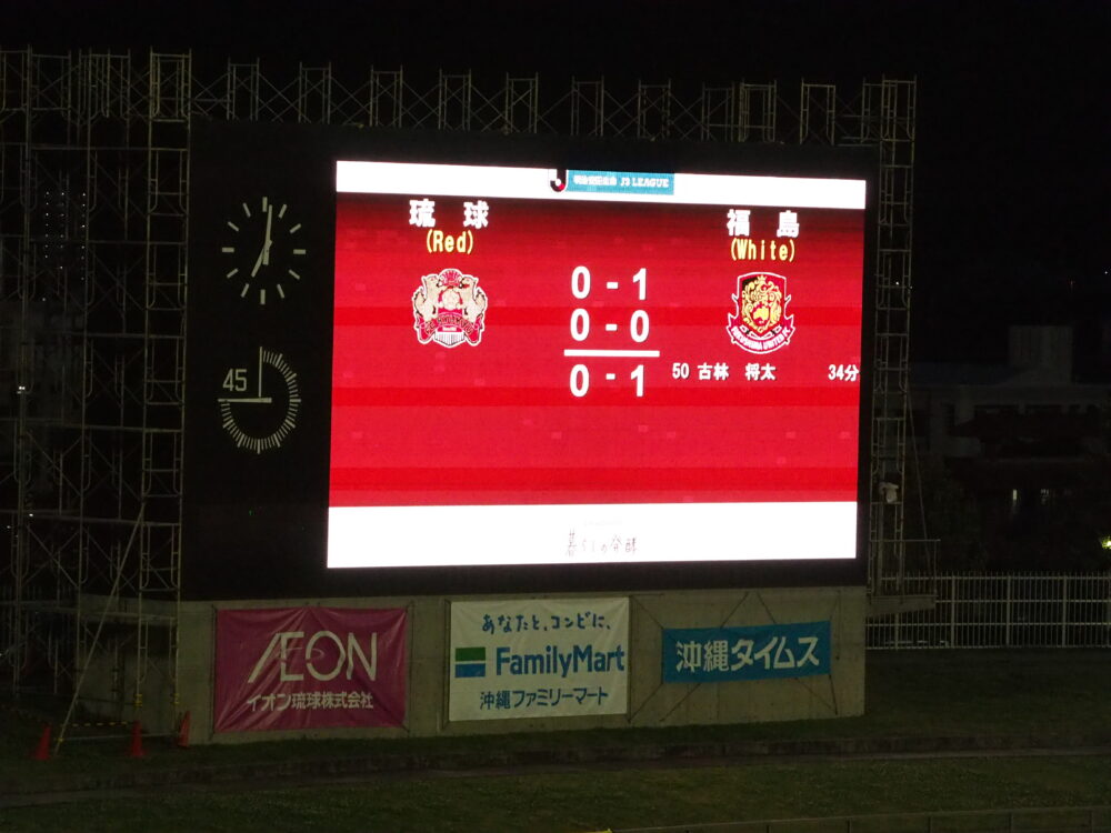 FC琉球 vs 福島ユナイテッドFC